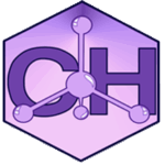 Институт за хемију, технологију и металургију, Београд